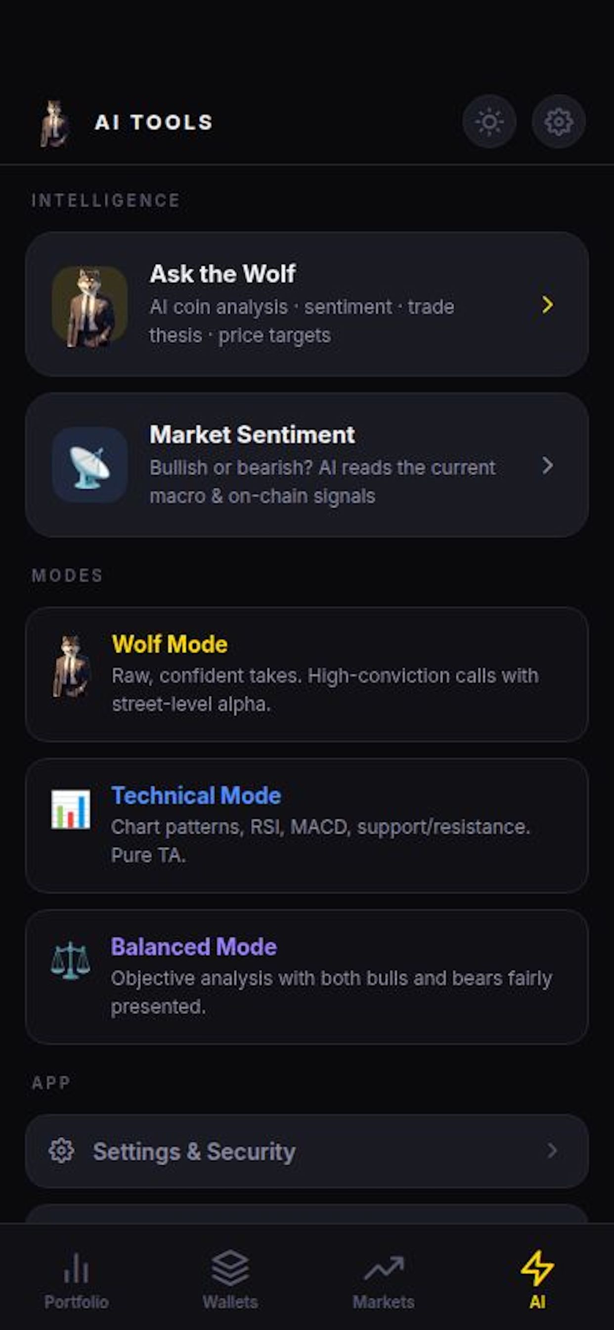 Technical Analysis Screenshot