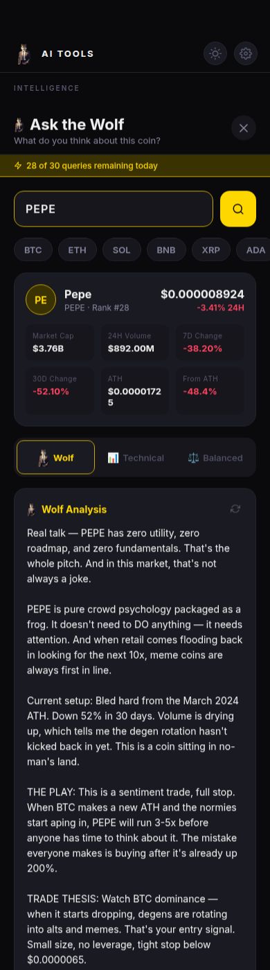 Wolf Analysis Screenshot