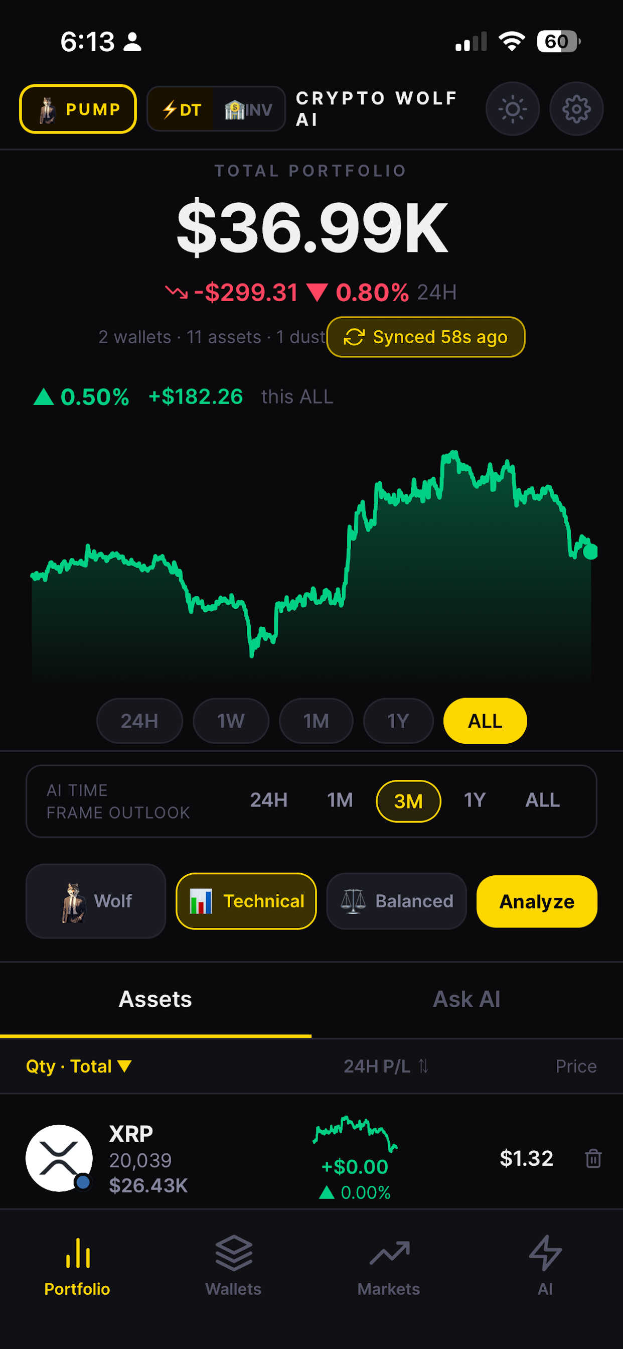 Crypto Wolf AI Portfolio Screen